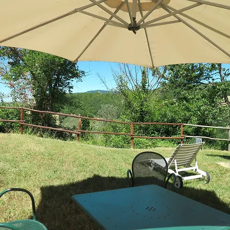 Tenuta Le Silve 131s *